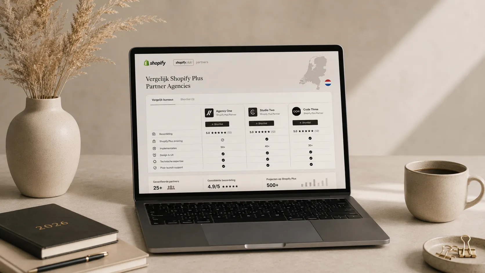 Het Beste Shopify Bureau in Nederland? Vergelijk Shopify Plus Partner Agencies (2026)
