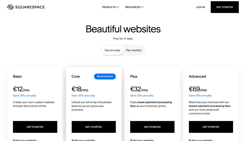 Overzicht van de Squarespace Commerce abonnementen voor een succesvolle e-commerce start in 2026