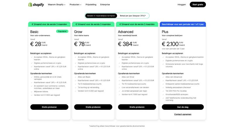 Printscreen Shopify website met prijzen per abonnement